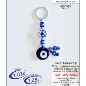 ΜΑΤΑΚΙ ΑΠΟ ΦΥΣΗΤΟ ΓΥΑΛΙ ΣΕ ΜΠΡΕΛΟΚ ΜΕ ΧΑΝΤΡΕΣ ΚΑΙ ΛΟΥΛΟΥΔΑΚΙ ΓΟΥΡΙ 2015